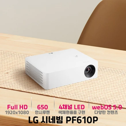 pf610p
